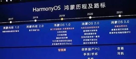 鸿蒙2.0正式亮相，明年华为手机全面支持